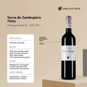 , Discover new wines to drink at home
