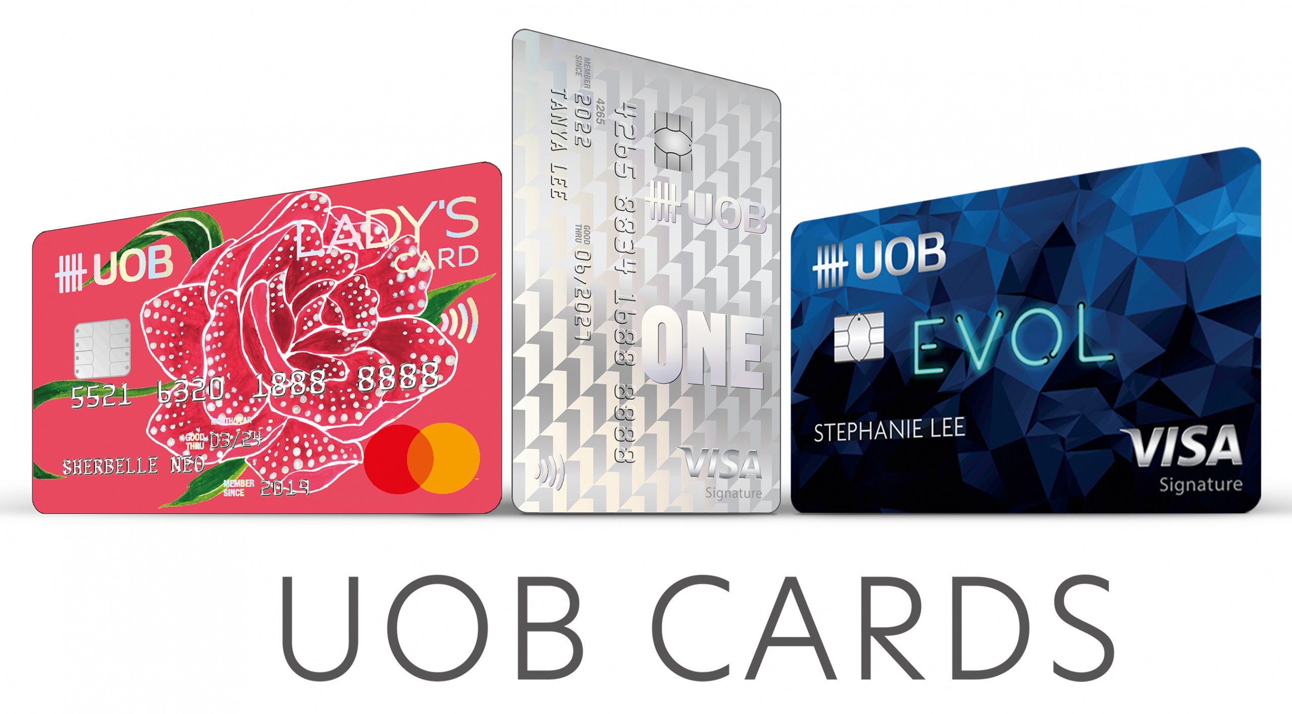 UOB Credit Cards